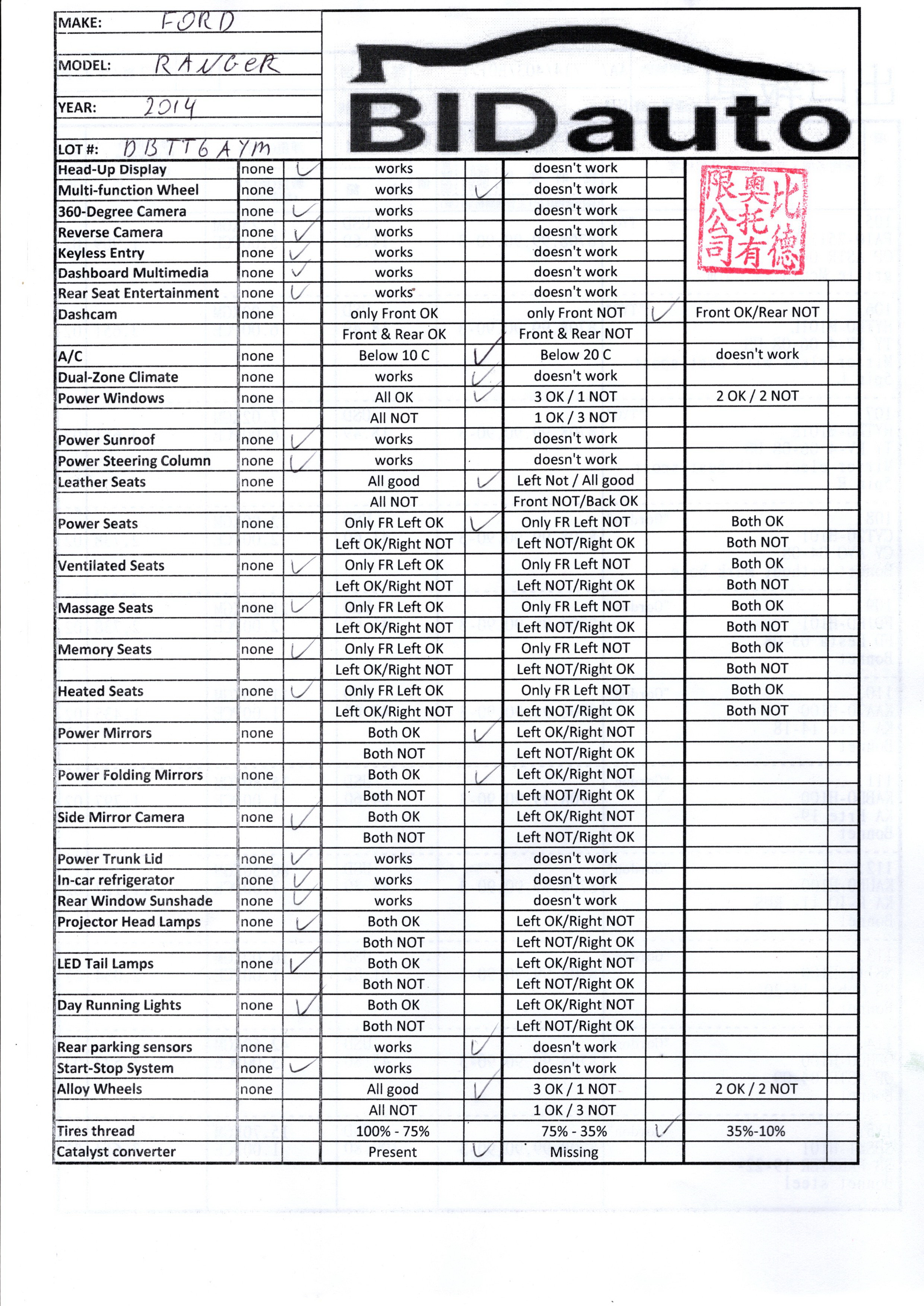 Document
